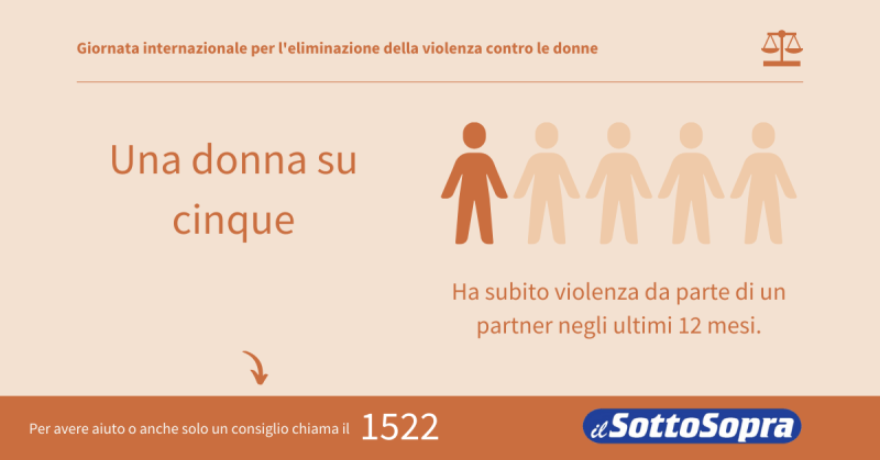16 Days of Activism against Gender-Based Violence - 1